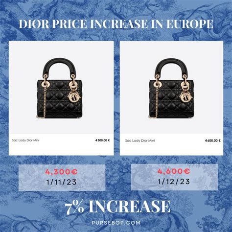 dior price increase.